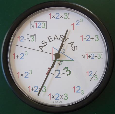 Sb Crafts Math Clocks