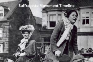 Suffragette Movement Timeline - Have Fun With History