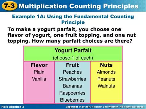 The Fundamental Counting Principle Examples