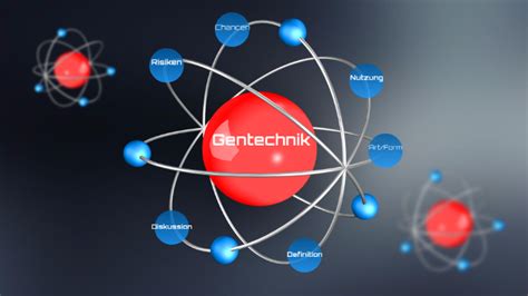 Gentechnik Chancen Und Risiken By Hubert Lenart On Prezi