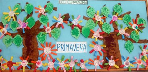 Murales Primavera Imagenes Educativas