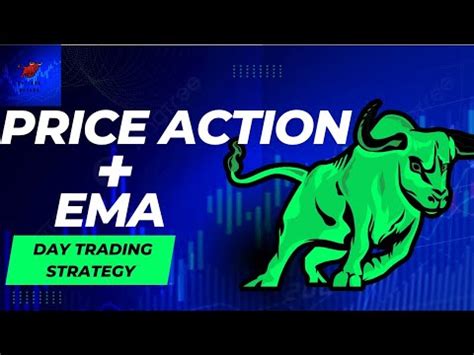 How To Trade With Ema Indicator Banknifty Stockmarket Priceaction