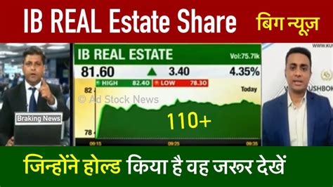 IB Real Estate Share News Indiabulls Real Estate Share Latest News