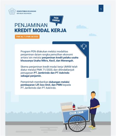 Perancangan Usaha Umkm Dapat Dilakukan Dengan Cara