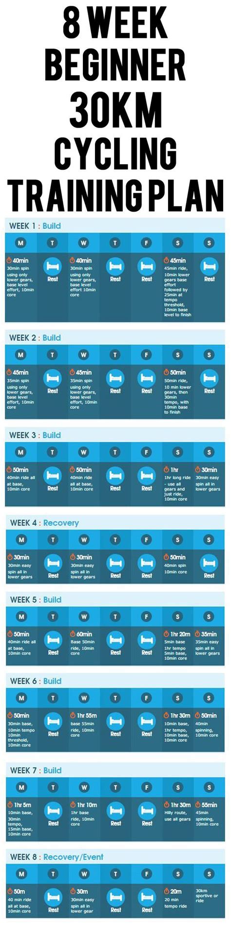 8 Week Beginner 30km Cycling Training Plans Training Plans Cycling