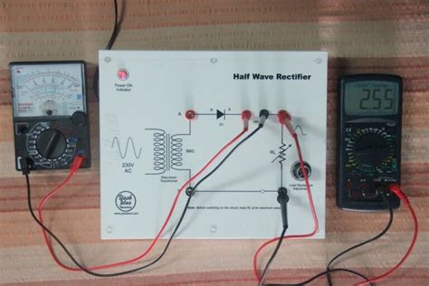 Half wave Rectifier Circuit, working, operation and characteristics – Analyse A Meter