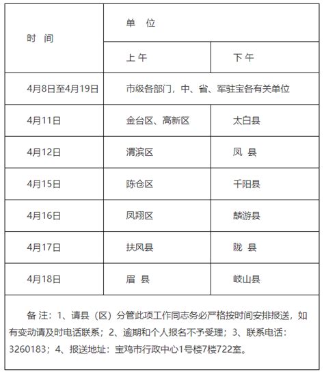 《关于2024年全省机关事业单位工人技术等级岗位考核有关问题的通知》时间