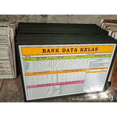 Jual Papan Bank Data Kelas Best Seller X Cm Bingkai Figura Kayu