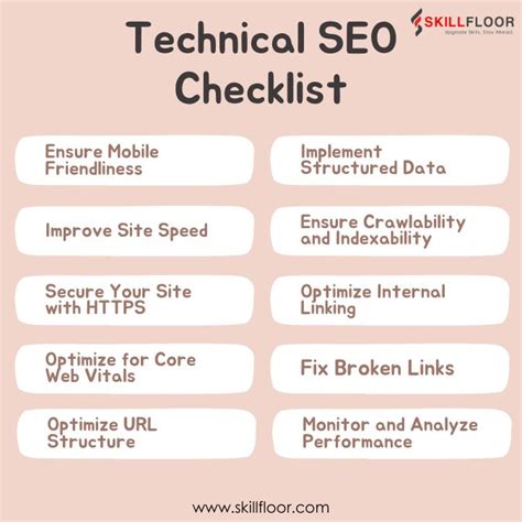 The Ultimate Technical Seo Checklist Skillfloor