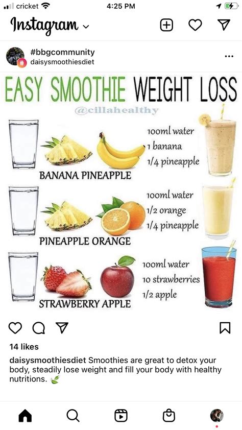 Pin by Leona Miller on Clean eating | Fruit smoothie recipes healthy