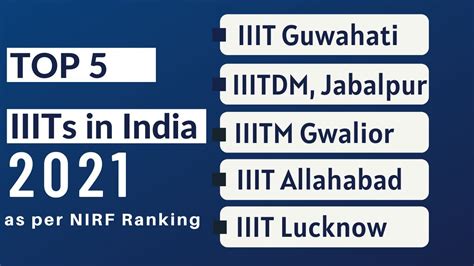 Top IIITs In India JEE Main 2021 CSE Cut Off Total Seat