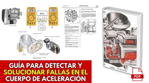 Fallas Y Soluciones Del Cuerpo De Aceleraci N