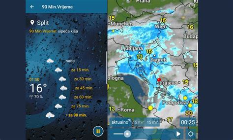 Vrijeme Radar Aplikacija Za Prognozu Vremena