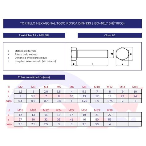 Cajas De Tornillos Hexagonales DIN 933 Inoxidable A2