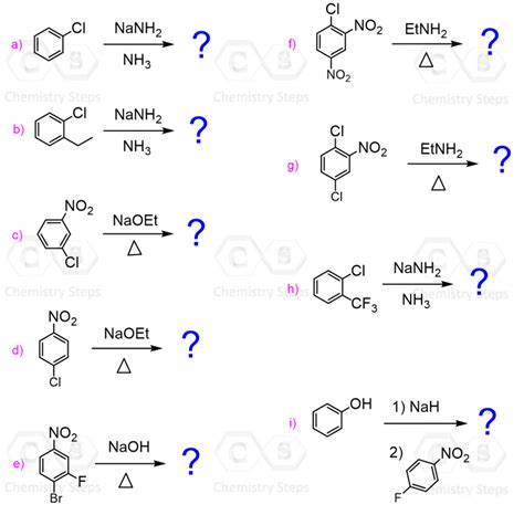 Nucleophilic Aromatic Substitution Practice Problems Chemistry Steps