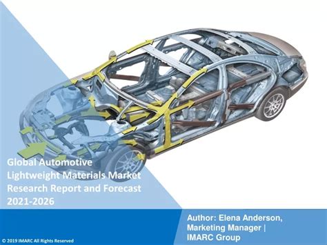 Ppt Automotive Lightweight Materials Market Pdf Size