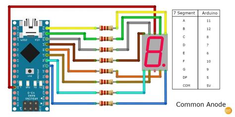 7 Segment Display Interfacing With Arduino Arduino Segmentation Images