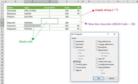 How To Calculate Blank Cells In Excel Printable Templates