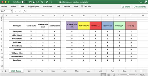 Free Excel Leave Tracker Template Updated For 2023 Artofit