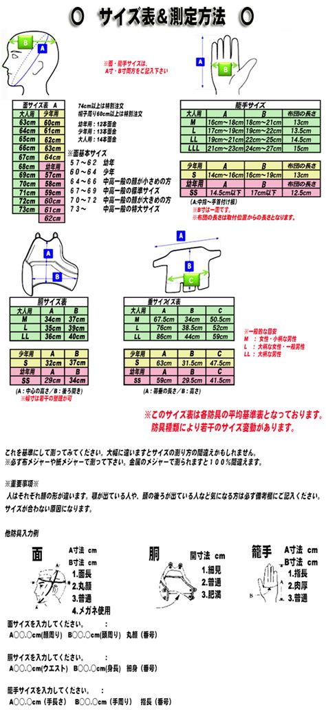 送料無料で購入 面のサイズ 測り方 剣道・薙刀 Tr