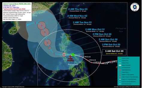 Tropical Storm Paeng Brings Heavy Rains, Affects Thousands