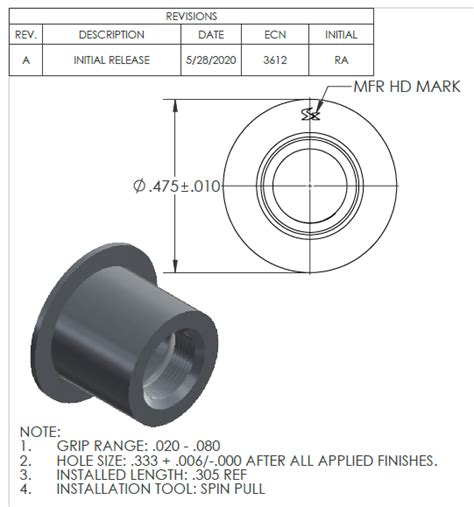 Sxa Spca Sherex Fastening Solutions