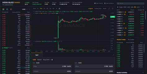 Hooked Protocol HOOK Launched On Binance With A 2 800 Rise BTCC