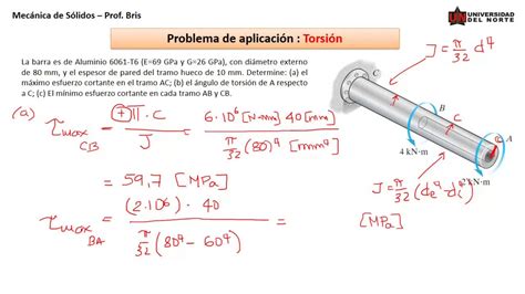 Clase Torsi N Problema Resuelto Youtube