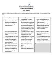 Cj Juvenile Justice Template Docx Cj Module Six Assignment