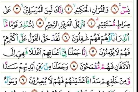 Bacaan Arab Surat Yasin Ayat 1 83 Lengkap Tulisan Latin Dan Keutamaan