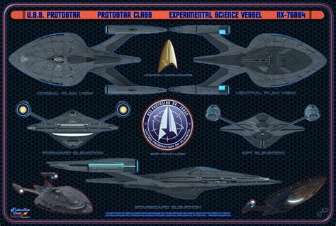 Pin on board | Star trek ships, Star trek starships, Star trek online