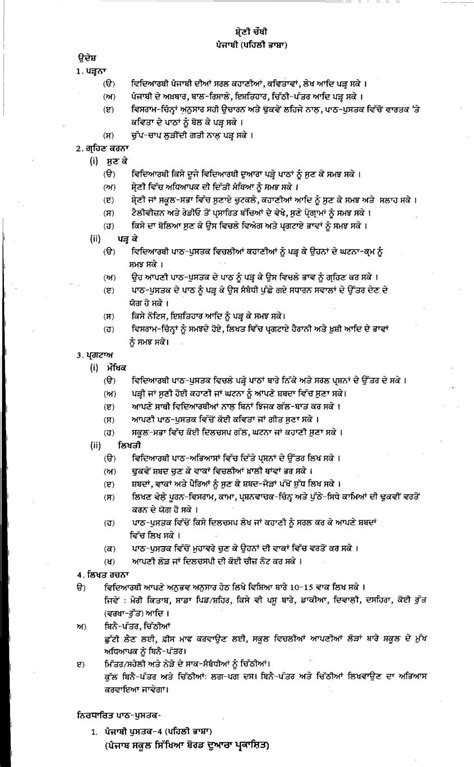 Pseb Syllabus 2021 22 For Class 4 Punjabi First Language