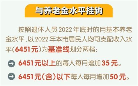 2023 年退休人员基本养老金上调 38，如何看待此事？ 知乎