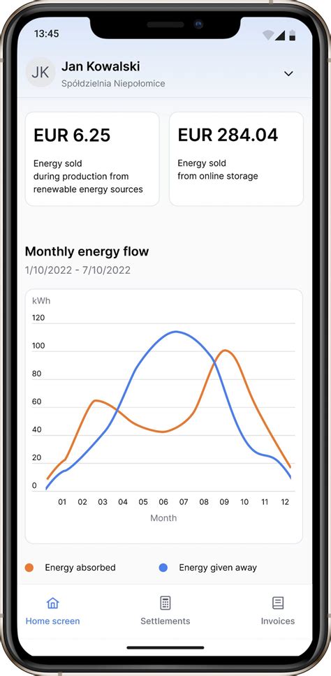 Chain4Energy Unveils Mobile Version for the DeEC Platform: Redefining