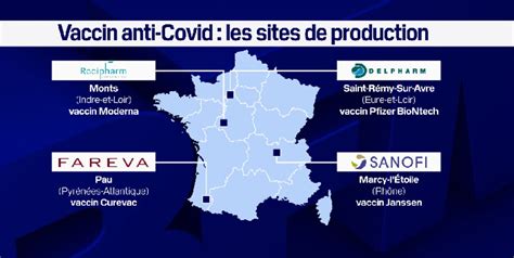 Covid 19 où se trouvent les sites de production de vaccins en France