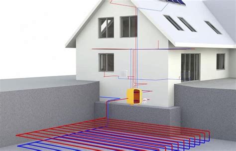 Se Puede Poner Geotermia En Una Casa Ya Construida Ecologia Cotidiana