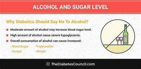 Type 2 Diabetes Alcohol Risk Factor - Effective Health