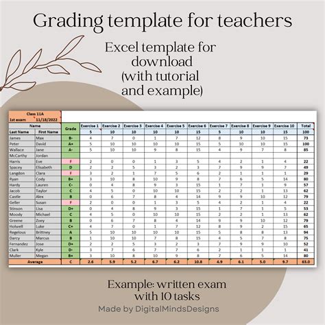 Grading Template Excel Teachers Excel Template School Grades Exams ...