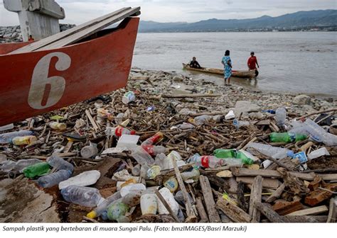 Kontribusi Sampah Plastik Di Teluk Palu Dan Ancaman Perubahan Iklim