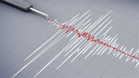 Gempa Berpotensi Guncang Jakarta Info Bmkg Deteksi Adanya Sesar