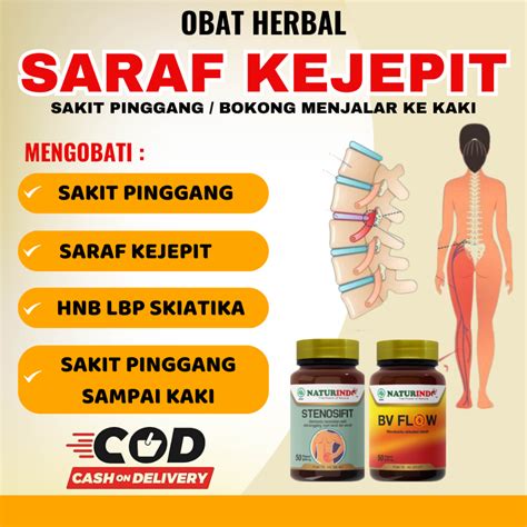 Jual Obat Sakit Pinggang Saraf Kejepit Bokong Dan Kaki Syaraf Kejepit