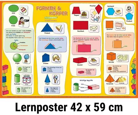 Mindmemo Lernposter Formen K Rper Das Geometrie Poster