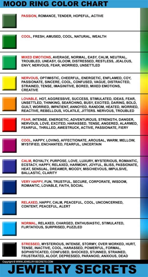 The Real Mood Ring Colors Jewelry Secrets Mood Ring Color Chart Mood Ring Mood Color Meanings