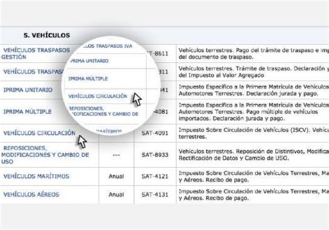 A D As Para Que Venza El Pago Del Impuesto De Circulaci N