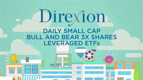 Explainer Video The Direxion Daily Small Cap Bull And Bear X Shares