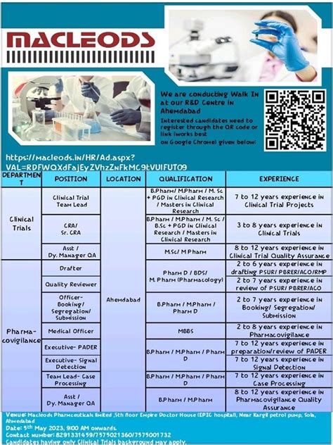 Macleods Pharmaceuticals Walk In Interviews For Multiple Positions In