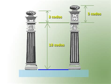 Entre Columnas El Misterio De Las Dos Columnas Del Templo De SalomÓn