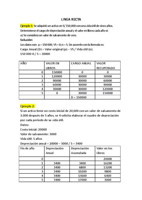 how to calculate apy interest per month