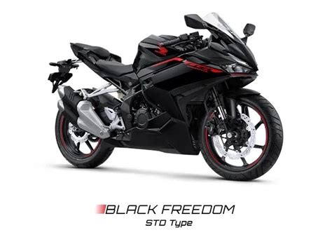 Honda CBR250RR 2023 mới chính thức trình làng CHAYXE VN