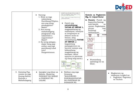 Lesson Exemplar Filipino 7 Week 1 Matatag Curriculum Ppt